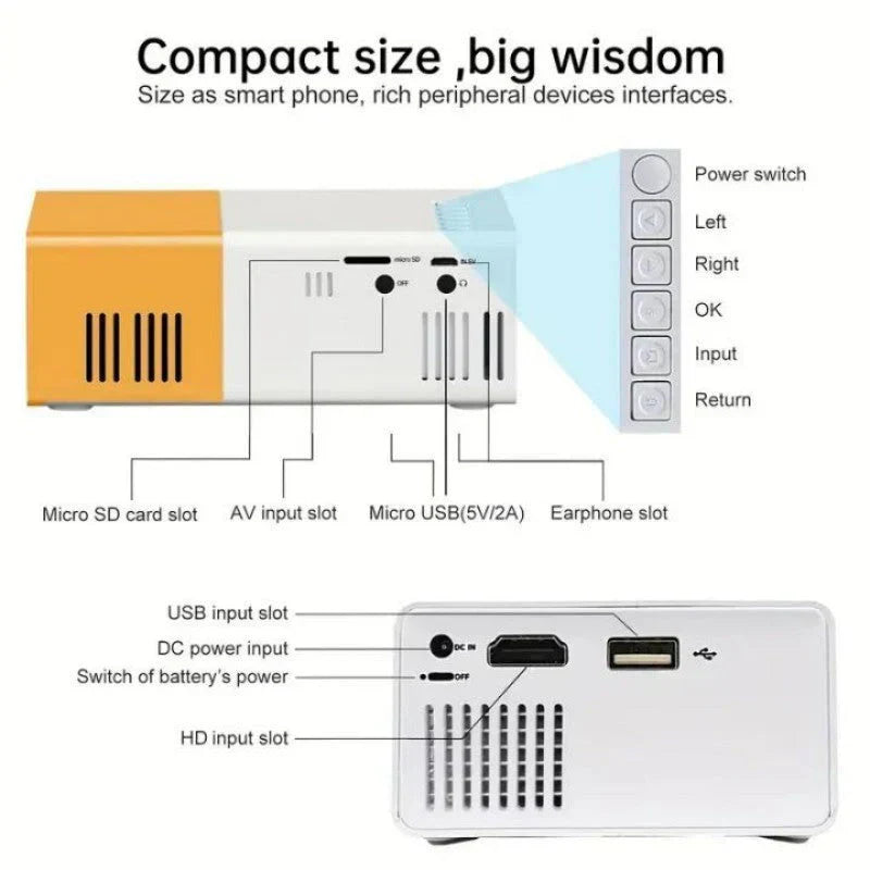 Mini LED Projector – Portable HD Home Cinema Projector